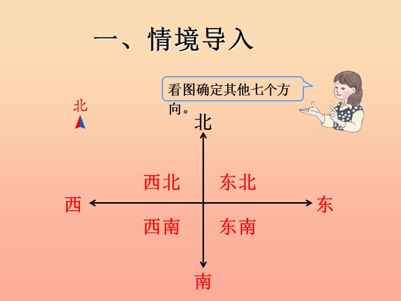 2019春三年级数学下册 1《位置与方向（一）》行走路线（例4）课件 （新版）新人教版.ppt_第2页