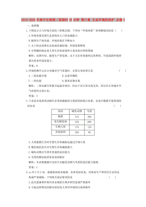 2019-2020年高中生物第二輪限時(shí)35分鐘 第六章 生態(tài)環(huán)境的保護(hù) 必修3.doc