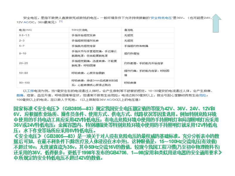 电气作业安全培训PPT课件.ppt_第3页