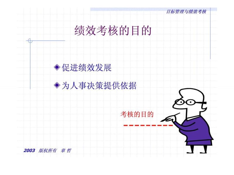 目标管理与绩效考核讲义.ppt_第3页