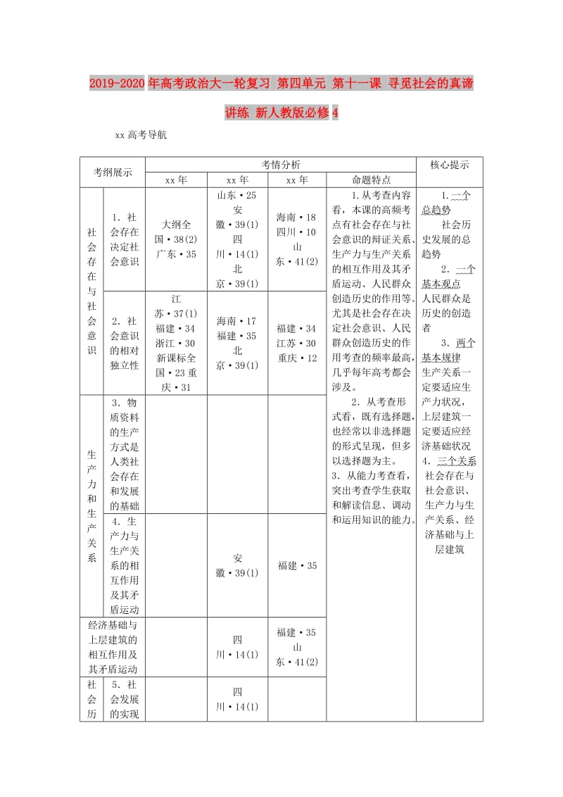 2019-2020年高考政治大一轮复习 第四单元 第十一课 寻觅社会的真谛讲练 新人教版必修4.doc_第1页