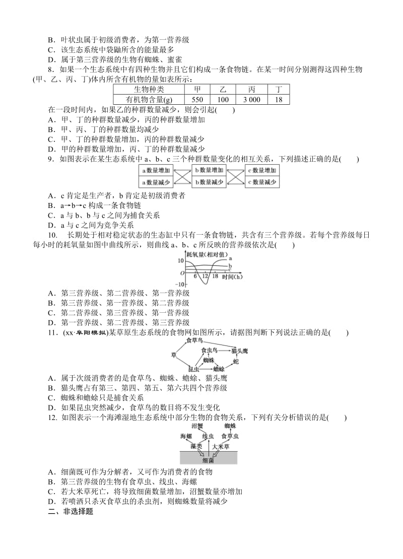 2019-2020年高考生物一轮课下限时集训：41生态系统的结构.doc_第2页