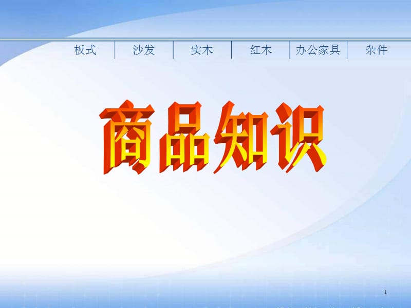 导购员培训系列：商品知识.ppt_第1页