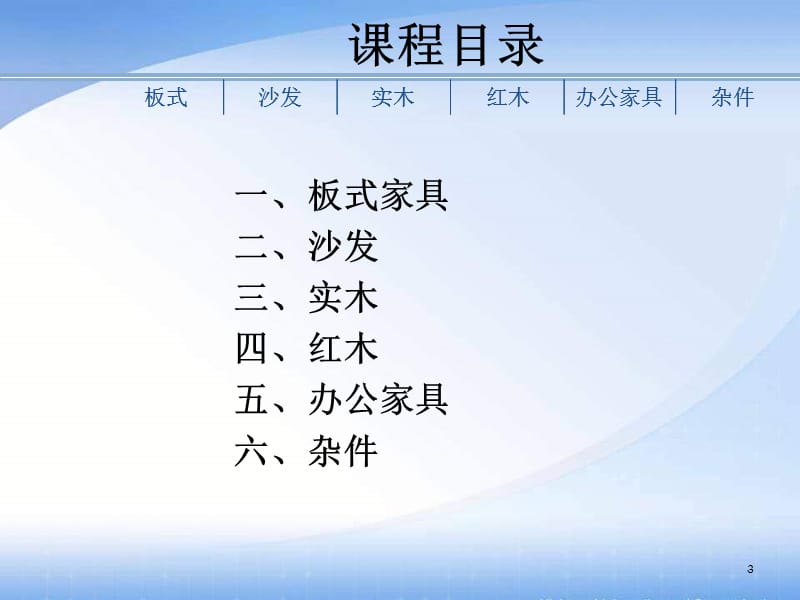 导购员培训系列：商品知识.ppt_第3页