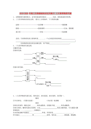 2019-2020年高三生物基礎(chǔ)知識(shí)過(guò)關(guān)練習(xí) 三大營(yíng)養(yǎng)物質(zhì)代謝.doc