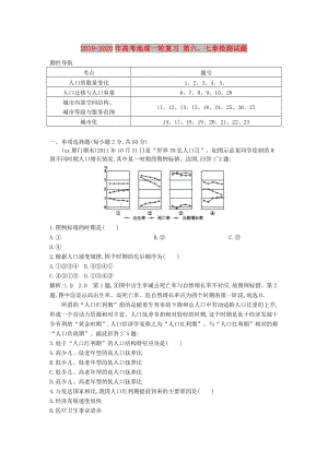 2019-2020年高考地理一輪復(fù)習(xí) 第六、七章檢測(cè)試題.doc