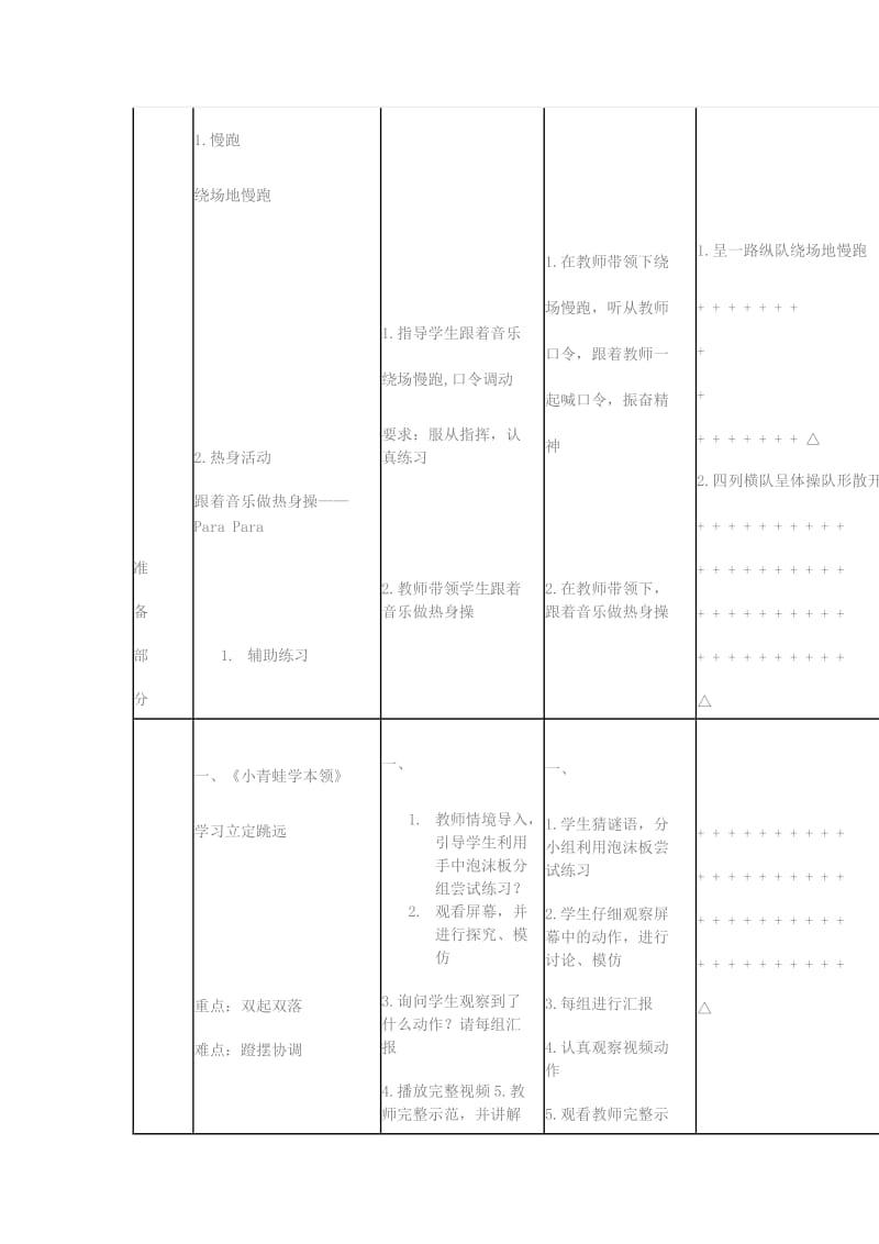 三年级体育下册 立定跳远教案.doc_第2页