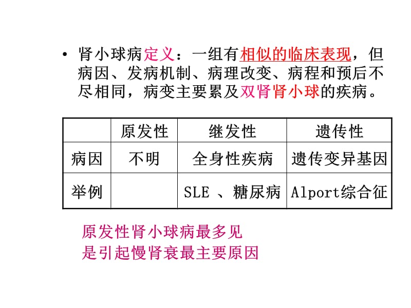 新肾小球病概述新ppt课件.ppt_第2页