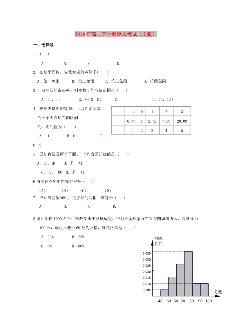 2019年高二下学期期末考试（文数）.doc_第1页