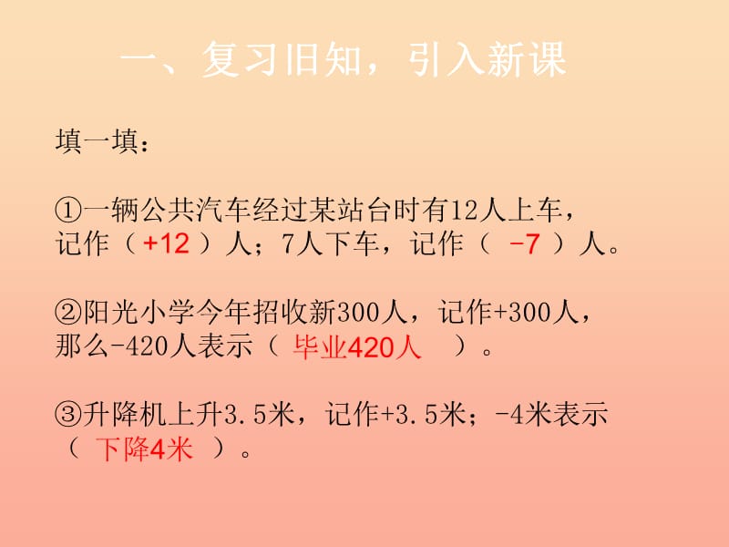 2019春六年级数学下册 第1章《负数》直线上的负数课件 （新版）新人教版.ppt_第2页