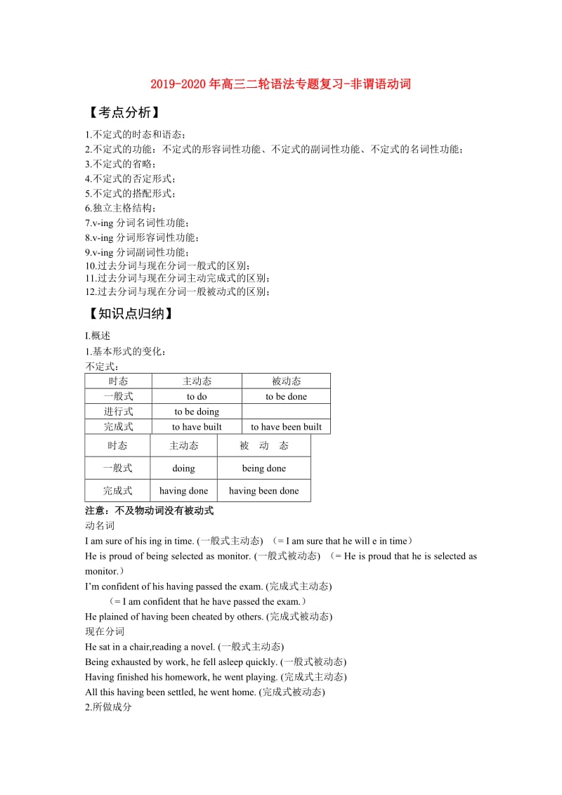 2019-2020年高三二轮语法专题复习-非谓语动词.doc_第1页