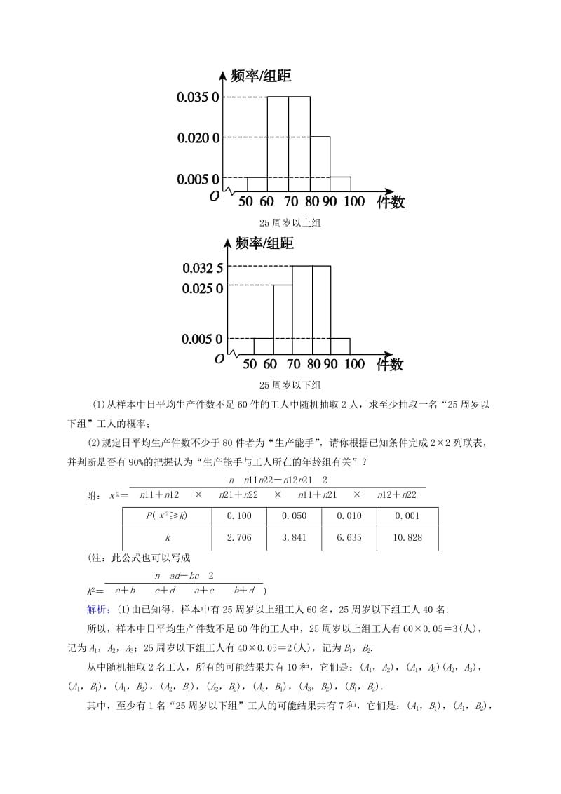 2019年高考数学一轮复习 11-3变量间的相关关系、统计案例同步检测（1）文.doc_第3页