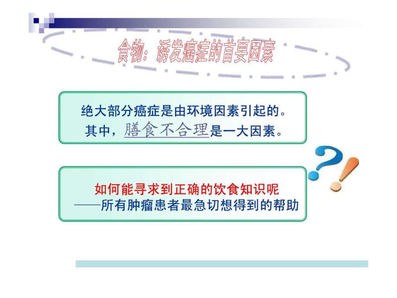 肿瘤癌症的营养治疗.ppt_第3页