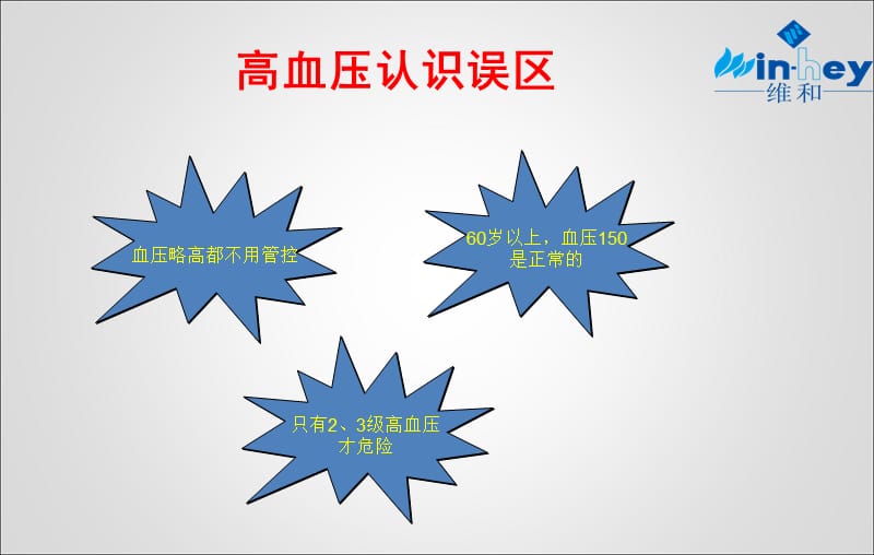 高血脂相关知识培训.ppt_第2页