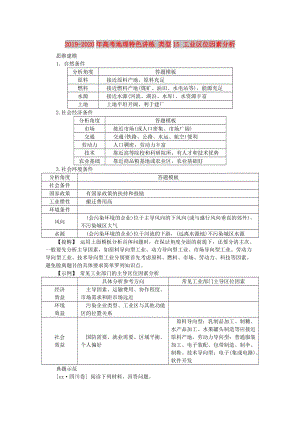 2019-2020年高考地理特色講練 類型15 工業(yè)區(qū)位因素分析.doc