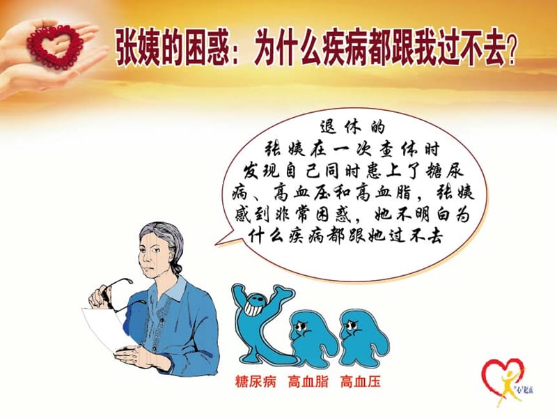 高血压与糖尿病-患者教育课件.ppt_第2页