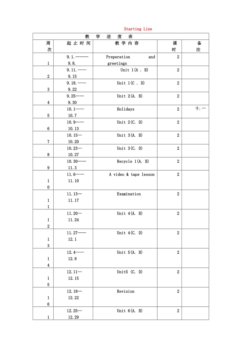 一年级英语上册 全册教案 人教版新起点.doc_第1页