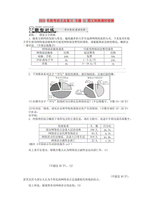 2019年高考語文總復習 專題12 圖文轉換課時檢測.doc