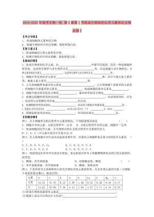 2019-2020年高考生物一輪 第2章第1節(jié)組成生物體的化學(xué)元素和化合物 必修1.doc