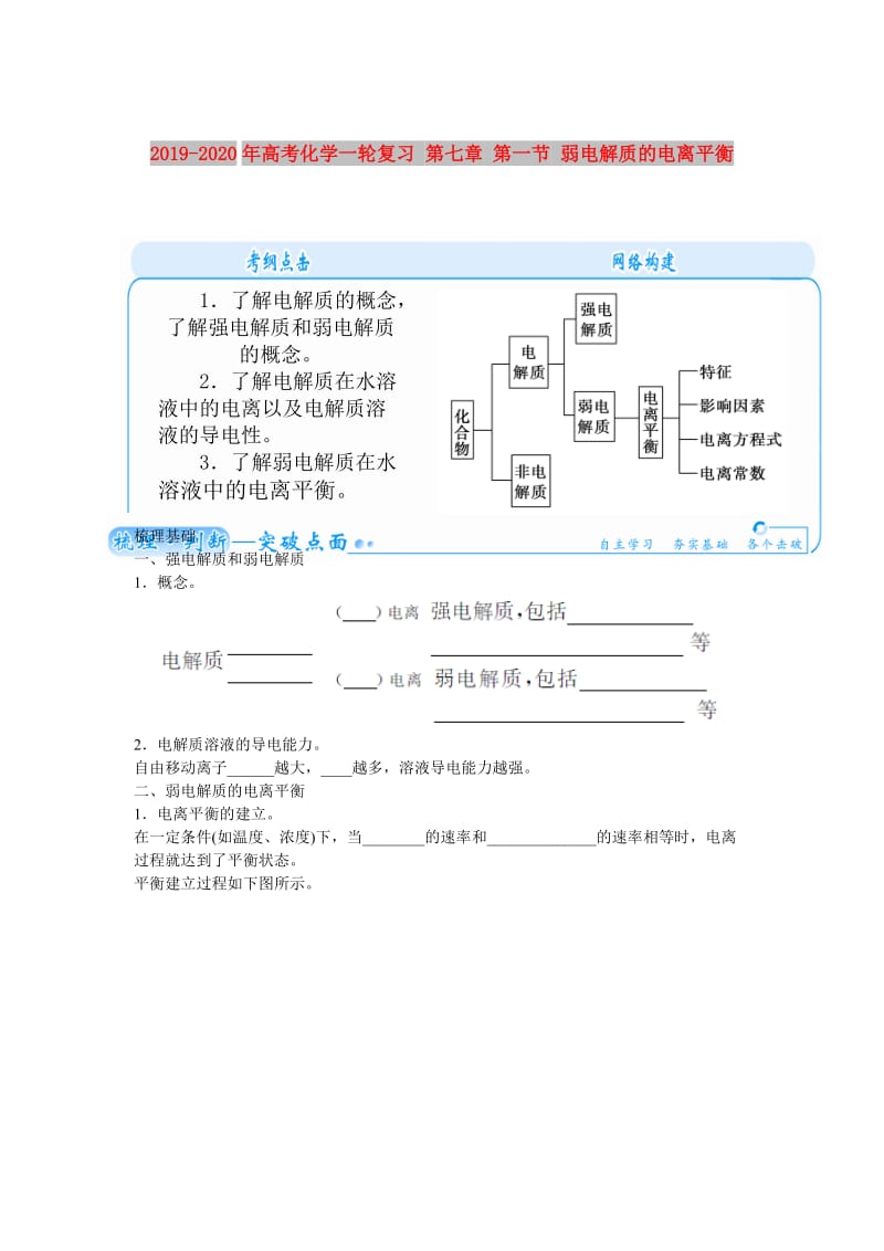 2019-2020年高考化学一轮复习 第七章 第一节 弱电解质的电离平衡.doc_第1页