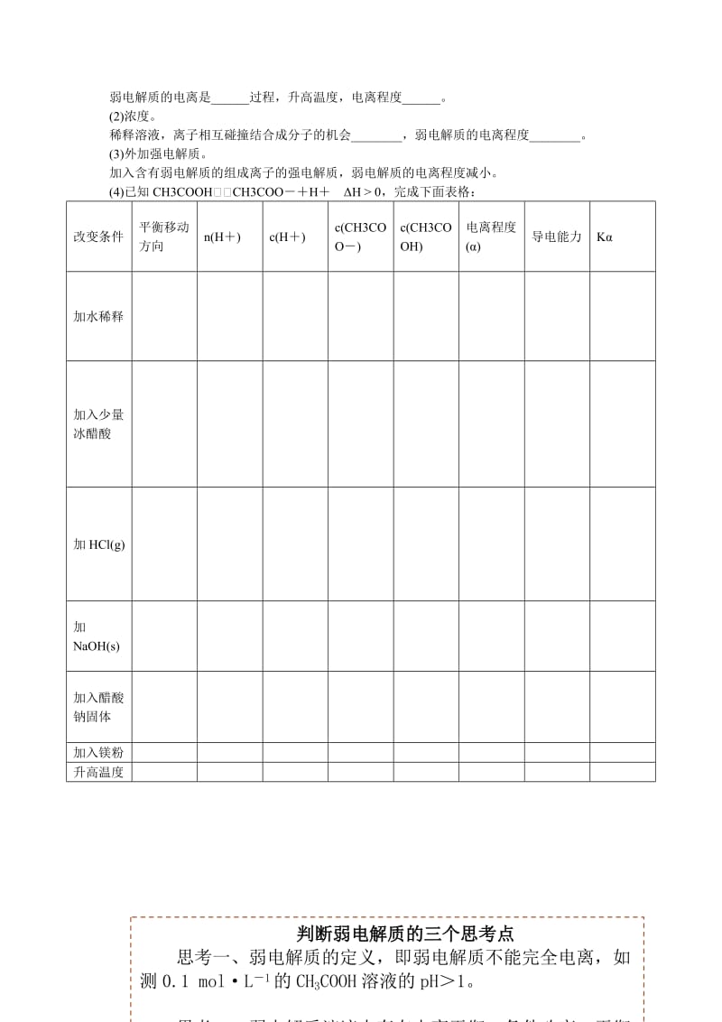 2019-2020年高考化学一轮复习 第七章 第一节 弱电解质的电离平衡.doc_第3页