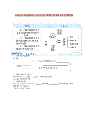 2019-2020年高考化學一輪復習 第七章 第一節(jié) 弱電解質的電離平衡.doc