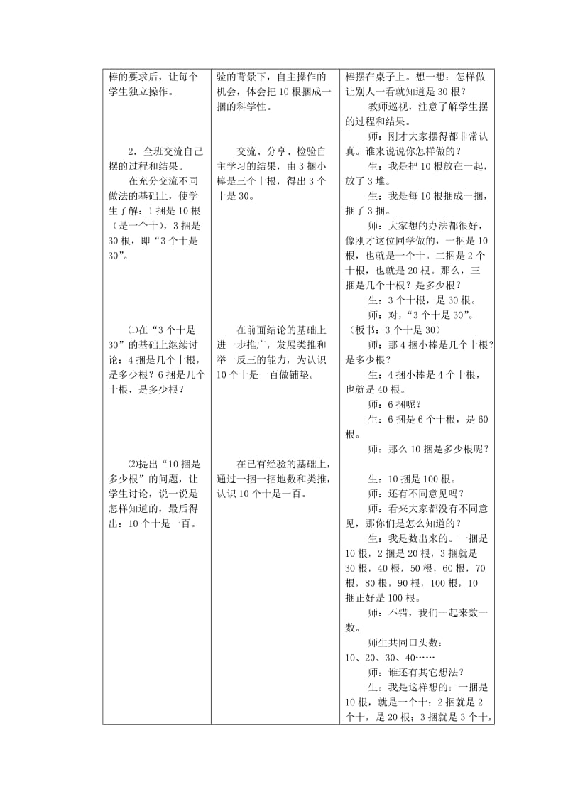 一年级数学下册 五 认识100以内的数 5.1 100以内数的组成教学设计2 冀教版.doc_第2页