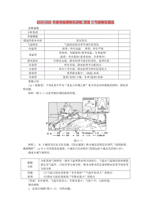 2019-2020年高考地理特色講練 類型3 氣候特征描述.doc