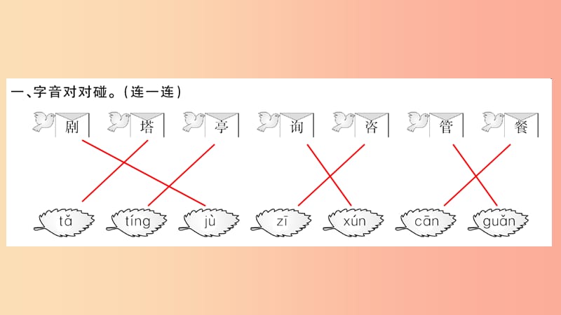 2019学年二年级语文下册 随堂微测一 习题课件 新人教版.ppt_第2页