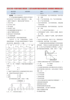 2019-2020年高中地理 第四章 人類與地理環(huán)境的協(xié)調(diào)發(fā)展 本章練測 湘教版必修2.doc