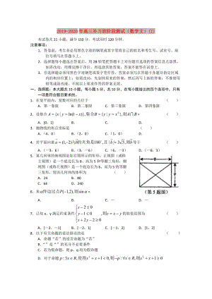 2019-2020年高三补习班阶段测试（数学文）(I).doc