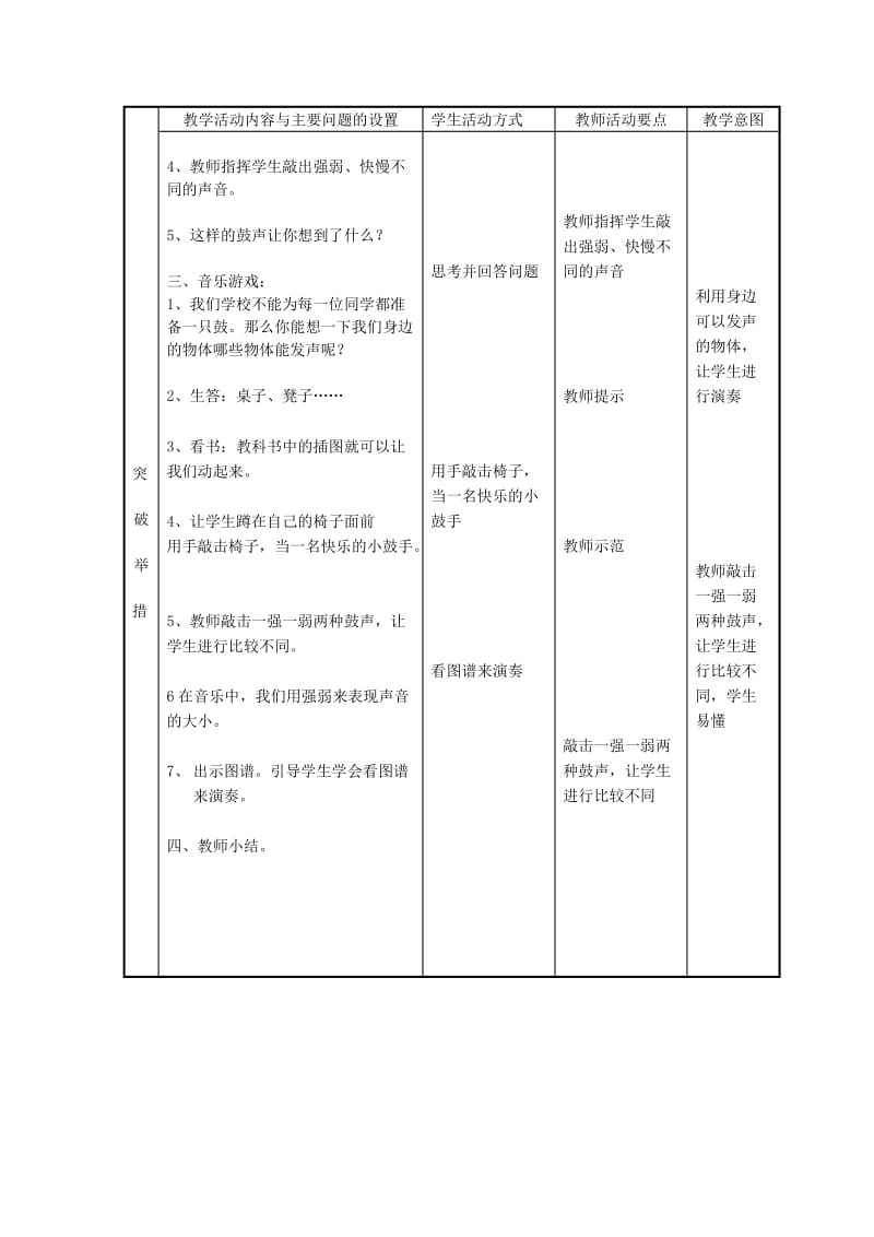 2019春一年级音乐下册 第三单元《鼓儿响咚咚》教案 苏少版.doc_第2页