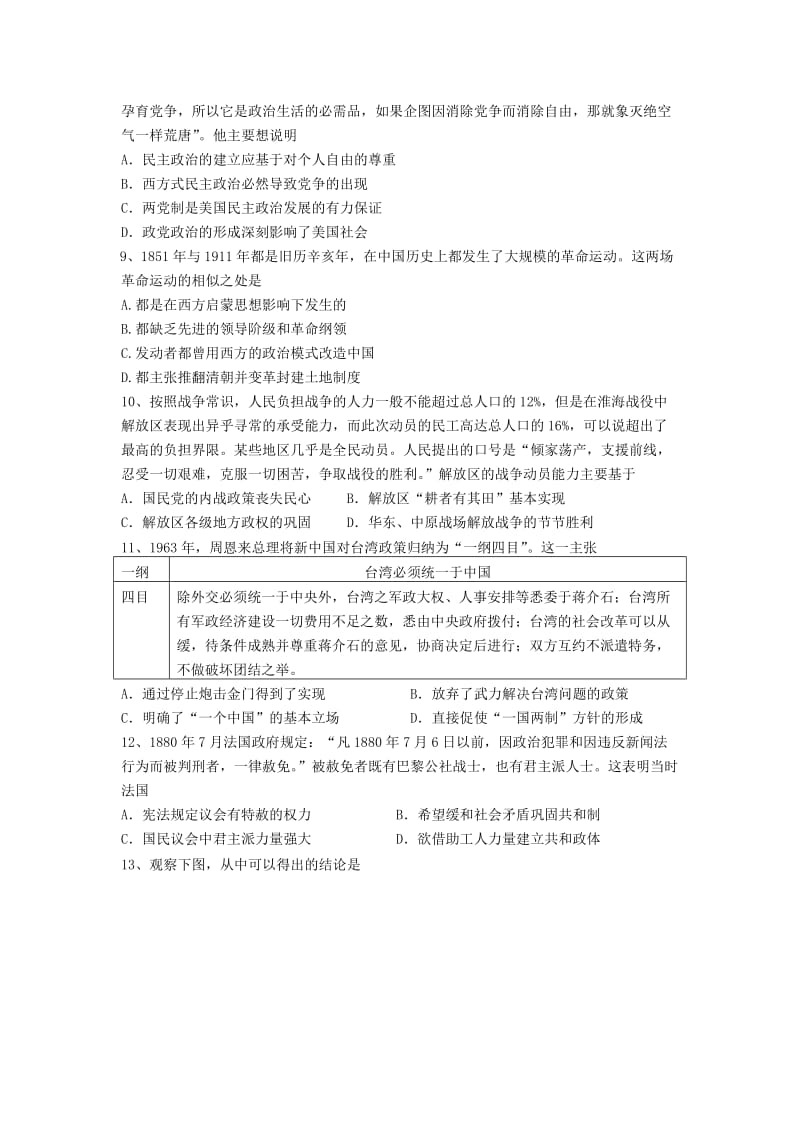 2019-2020年高三上学期检测测评（期末）历史试题含答案.doc_第2页