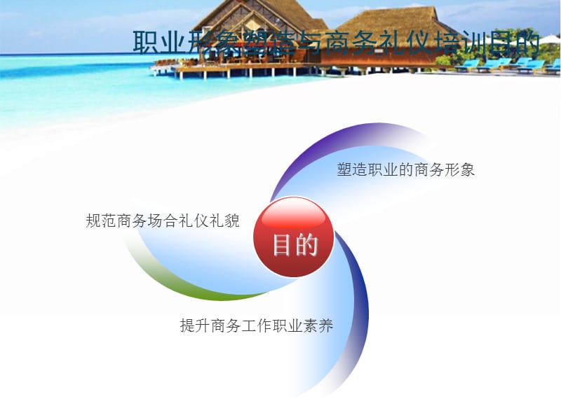 职业形象与商务礼仪培训案例.ppt_第2页