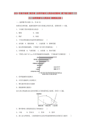 2019年高中地理 第四章 自然環(huán)境對人類活動(dòng)的影響 課下能力提升（十八）自然資源與人類活動(dòng) 湘教版必修1.doc