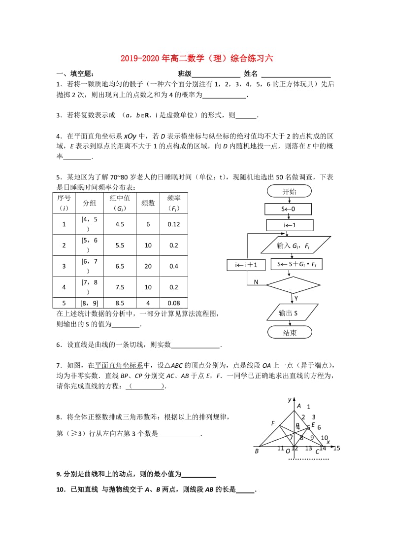 2019-2020年高二数学（理）综合练习六.doc_第1页