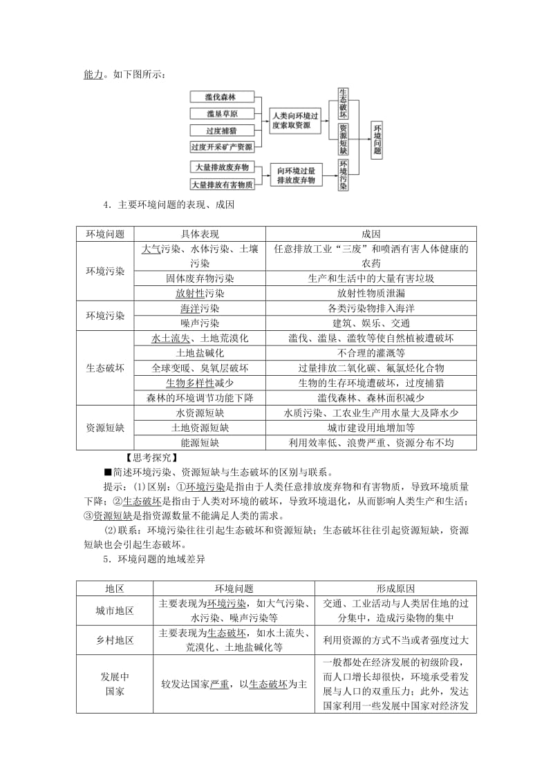 2019-2020年高考地理大一轮复习 第十一章 第24讲 人类与地理环境的协调发展讲练.doc_第2页