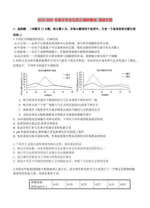 2019-2020年高中畢業(yè)生四月調(diào)研測(cè)試 理綜生物.doc