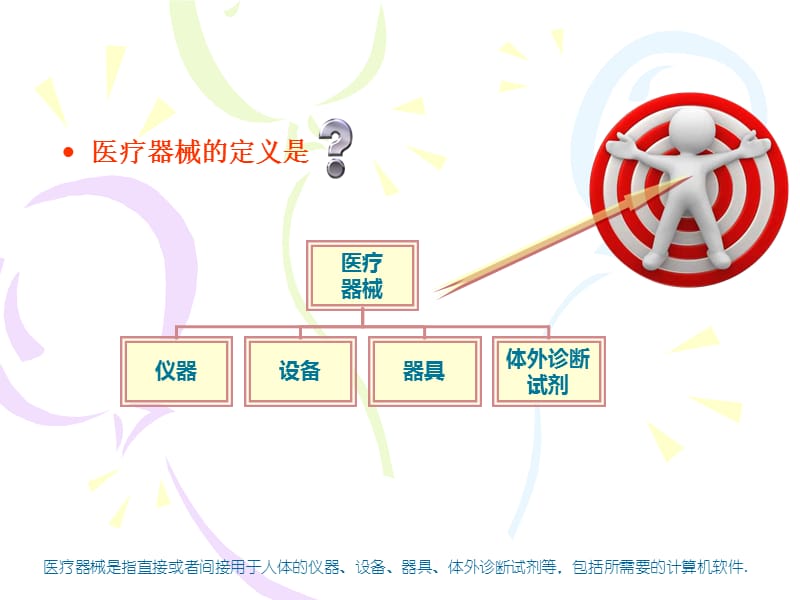 质量检验基础知识培训PPT课件.ppt_第2页