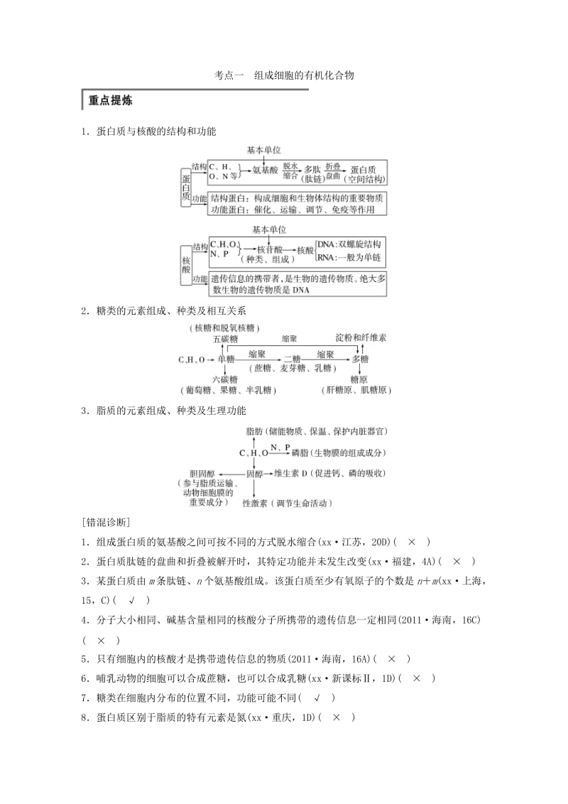 2019年高考生物大二轮复习 专题突破练习一 第1讲 细胞的分子组成.doc_第2页