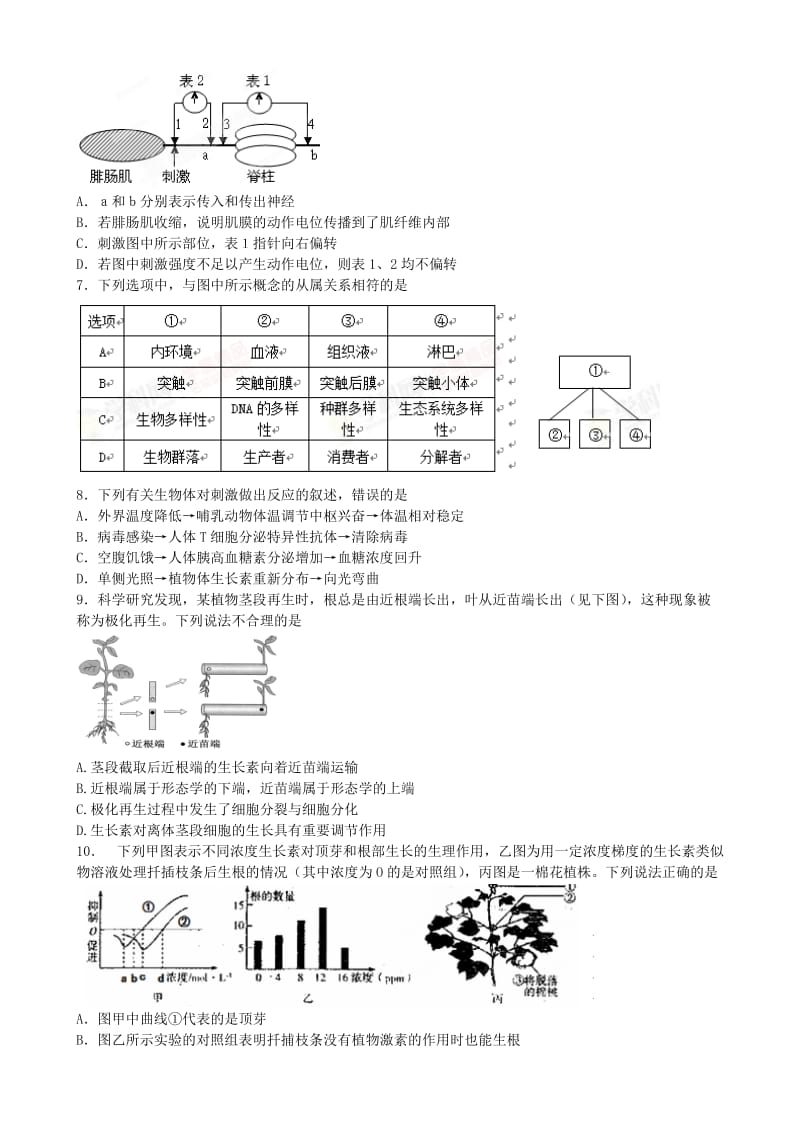 2019-2020年高二生物上学期期中试题 理（418班）新人教版.doc_第2页