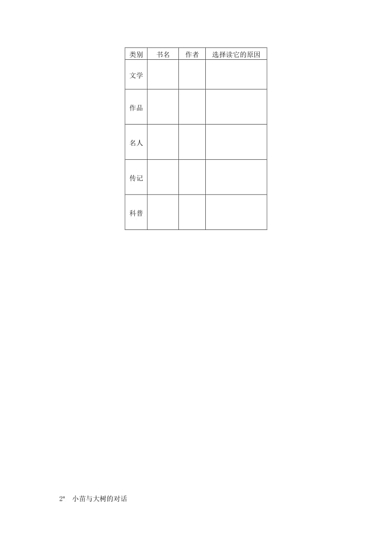 五年级语文上册 第1单元 2《小苗与大树的对话》课时练习（2） 新人教版.doc_第3页