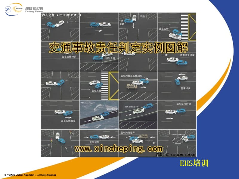 道路交通-交通事故责任判定实例图解.ppt_第1页