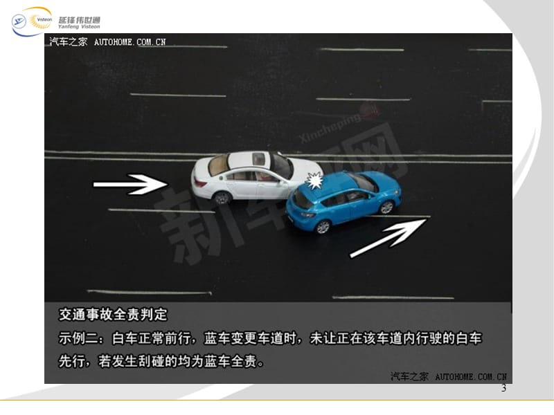 道路交通-交通事故责任判定实例图解.ppt_第3页