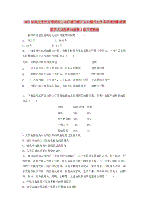 2019年高考生物專項復(fù)習(xí)生態(tài)環(huán)境的保護人口增長對生態(tài)環(huán)境的影響我國的人口現(xiàn)狀與前景2練習(xí)蘇教版.doc