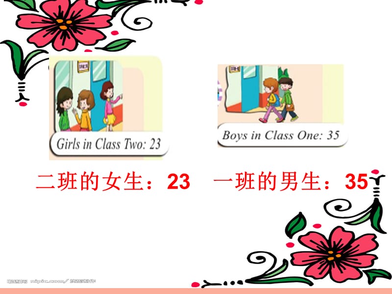 2019春五年级英语下册 Lesson 3《How many pupils are there》课件4 科普版.ppt_第3页