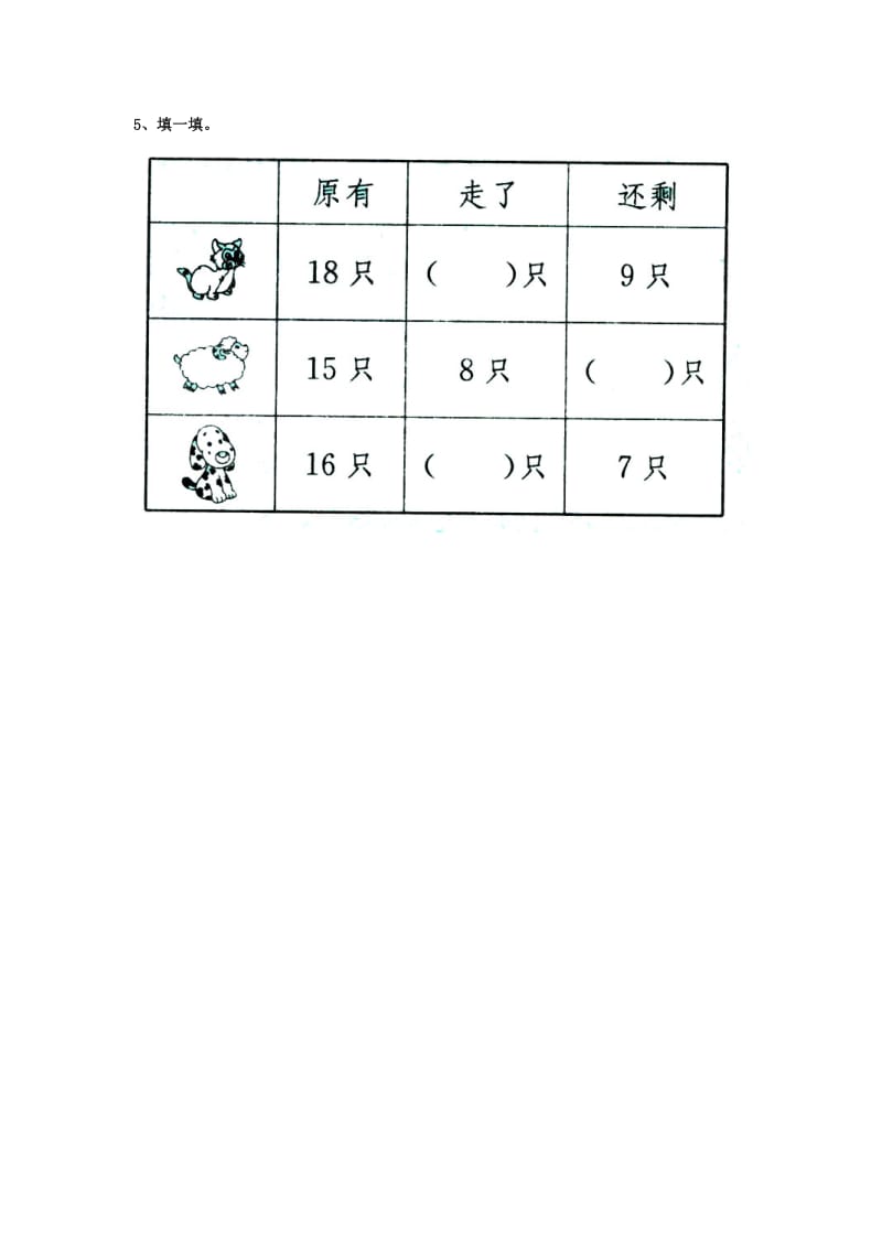 2019一年级数学上册 第9单元《20以内的减法》（15、16、17、18减几）基础习题（新版）冀教版.doc_第3页