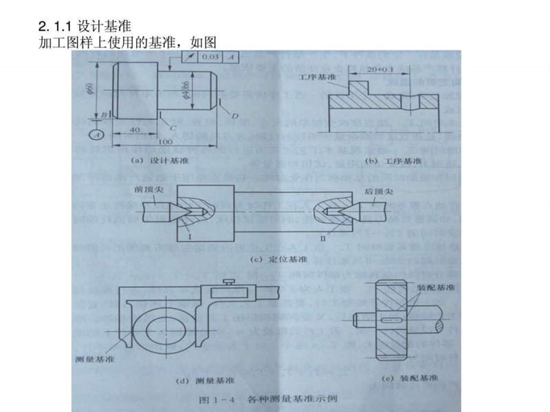 机械加工培训讲义.ppt_第3页