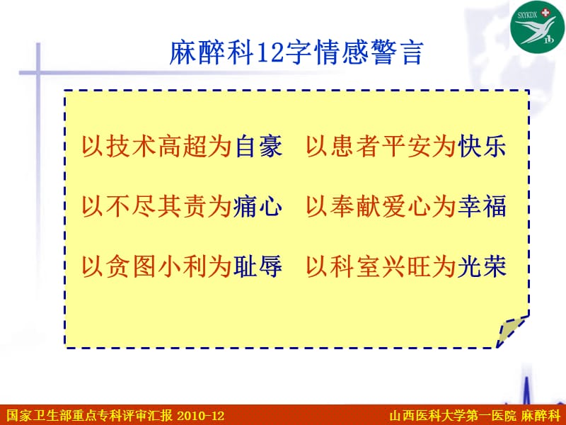 麻醉学科建设与管理.ppt_第3页