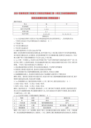 2019年高考化學(xué)一輪復(fù)習(xí)《有機(jī)化學(xué)基礎(chǔ)》第5單元 生命的基礎(chǔ)物質(zhì)與有機(jī)合成課時(shí)訓(xùn)練 蘇教版選修5.doc